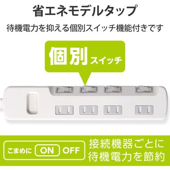 電源タップ 2P 延長コード 個別スイッチ付 省エネ ほこり防止シャッター付 スイングプラグ コンセント エレコム