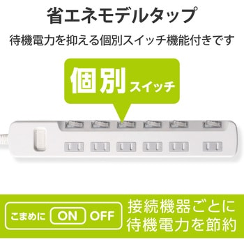 電源タップ 2P 延長コード 個別スイッチ付 省エネ ほこり防止シャッター付 スイングプラグ コンセント エレコム