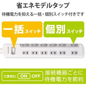 電源タップ 2P スイッチ付(個別・一括) 延長コード 省エネ スイングプラグ コンセント エレコム