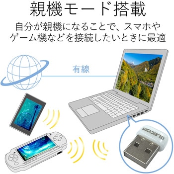 Wi-Fiルーター 無線LAN アダプタ 433Mbps 11ac USB2.0 エレコム