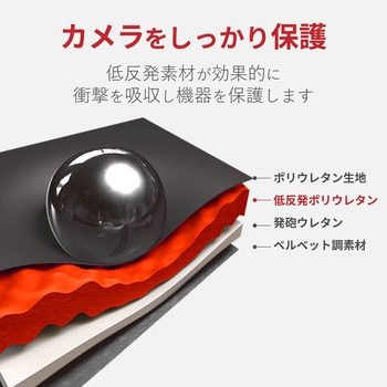 ZEROSHOCKカメラケース エレコム