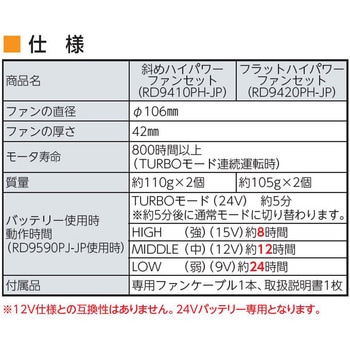 ファン対応ウェア 空調風神服用フラットファン24V JAPPY