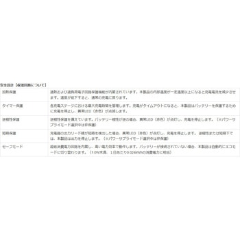 インテリジェント パワーサプライ&充電器(バッテリーチャージャー) UC25.0 大作商事