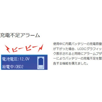 バックアップ電源(メモリーセーバー)MSX 大作商事