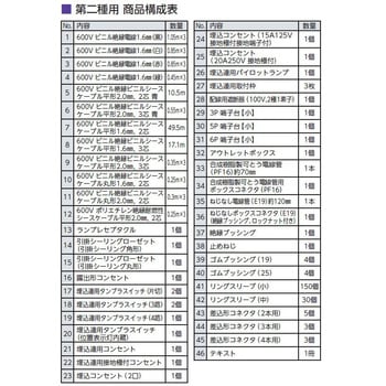 第二種電気工事士 練習キット JAPPY