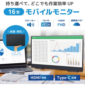 16インチ ポータブルモニター フルハイビジョン200万画素LCD ブロードウォッチ