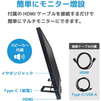 16インチ ポータブルモニター フルハイビジョン200万画素LCD ブロードウォッチ