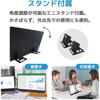 16インチ ポータブルモニター フルハイビジョン200万画素LCD ブロードウォッチ