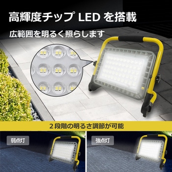 充電式 ポータブル LED投光器 100W相当 1500lm IP65 ブロードウォッチ