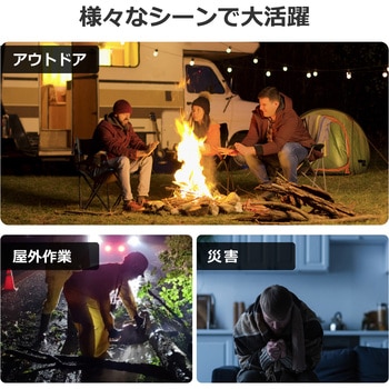 充電式 ポータブル LED投光器 100W相当 1500lm IP65 ブロードウォッチ