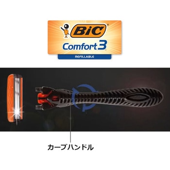 BIC可動式3枚刃Comfort3 本体+替刃12個付き BICジャパン