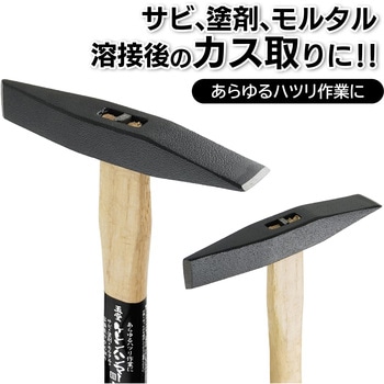 ケレンハンマー BIGMAN