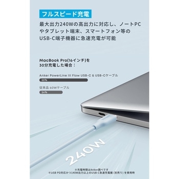 Anker PowerLine III Flow USB-C & USB-C ケーブル 1.8m Anker(アンカー)