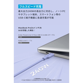 Anker PowerLine III Flow USB-C & USB-C ケーブル 1.8m Anker(アンカー)