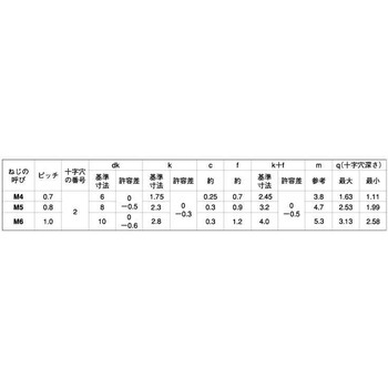 ツヤケシクロステン(+)マルサラ D8 コアタマ 大阪魂