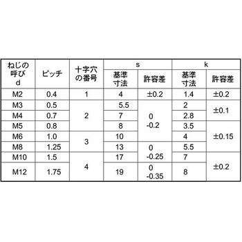 3W-ZECB17(+)アプセットBT 大阪魂