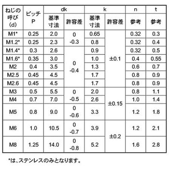 (-)ヒラコ 大阪魂