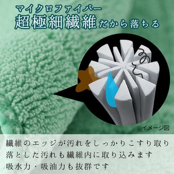 激落ちくんマイクロファイバーぞうきん LEC(レック)