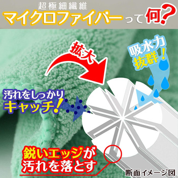 激落ちくんマイクロファイバーぞうきん LEC(レック)