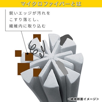 激落ちシート 窓用 LEC(レック)