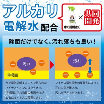除菌の 激落ちくん ウェットシート LEC(レック)