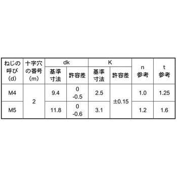 3B-ZEC(+-)トラスコ - 大阪魂