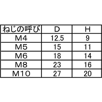 クロメートウチワBT 大阪魂