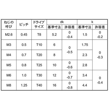BC TRXタンパー(サラコ 大阪魂