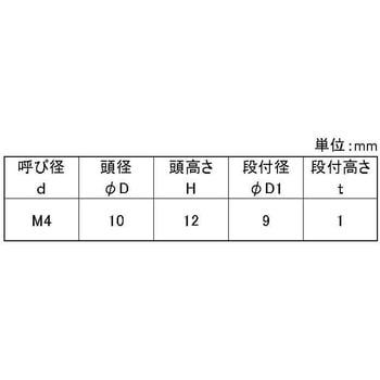SUSナガアタマローレットH12 大阪魂
