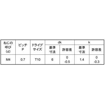 T10ステン TRX(サラコ D6 コアタマ - 大阪魂
