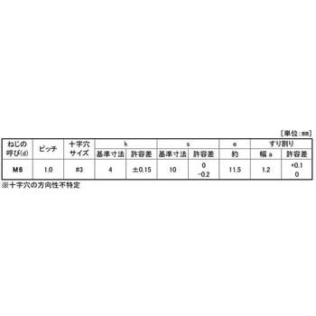 3カ-B (+-)トリーマBT 大阪魂