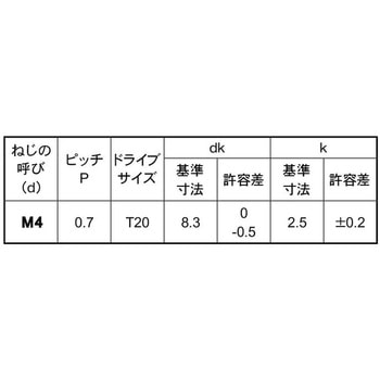 BC TRX(バインドコ 大阪魂