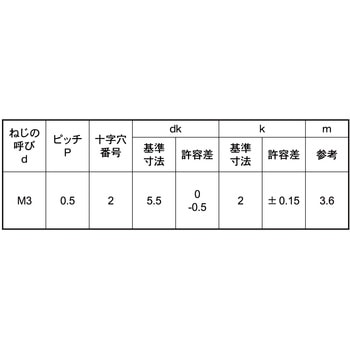 ステン(+)ヒラコ 大阪魂