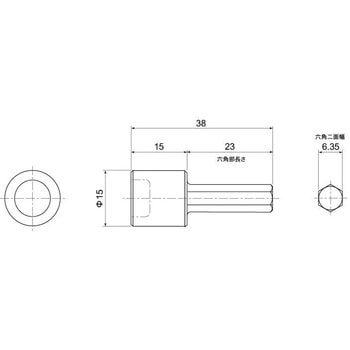 シンクネジビット 大阪魂
