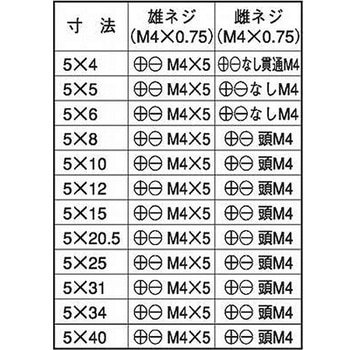 ニッケルBSクミネジ 大阪魂