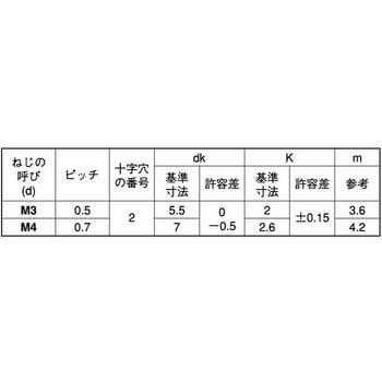 SUSスプリングBT(ナベ - 大阪魂