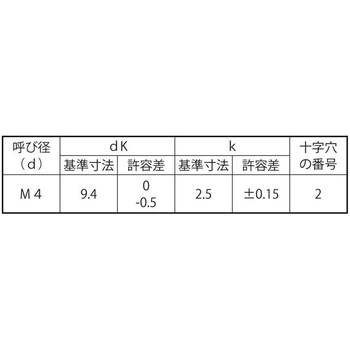 SUS+スプリングBTトラス 大阪魂
