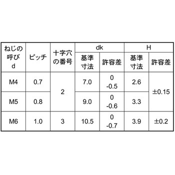 BK ステン(+)ナベコ(T) 大阪魂