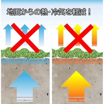 お手入れらくらく 抗菌断熱ふく楽トイレマット 岡安ゴム