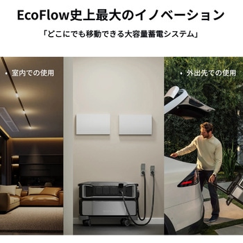 DELTA Pro Ultra 6，000Whセット EcoFlow(エコフロー)