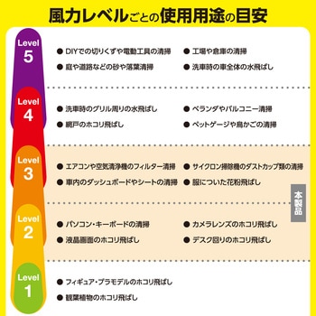 エアダスター 電動 USB充電式 強力ブロワー 3段階風量調整 ノズル付属 【PC周辺機器の掃除】 小型 エレコム