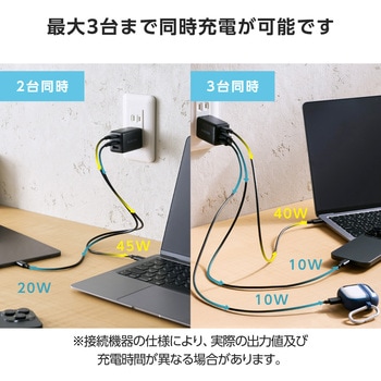 充電器 USB Type-C 高速充電 PD 67W / PPS対応 3ポート ( USB-C ×2 / USB-A ×1 ) GaN II採用 エレコム