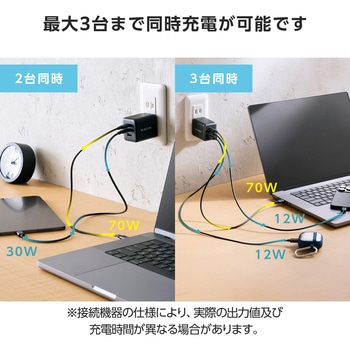 充電器 PD 100W / PPS対応 高速充電 3ポート ( USB-C ×2 / USB-A ×1 ) GaN II採用 折りたたみ式プラグ エレコム