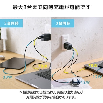 充電器 PD 100W / PPS対応 高速充電 3ポート ( USB-C ×3 ) GaN II採用 コンパクト 折りたたみ式プラグ エレコム