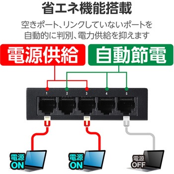 スイッチングハブ LAN ハブ Giga対応 1000/100/10Mbps メタル筐体 AC電源 ファンレス 静音 - エレコム