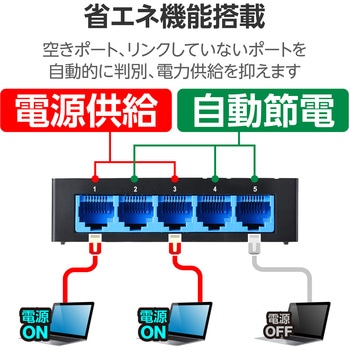 スイッチングハブ LAN ハブ Giga対応 1000/100/10Mbps プラスチック筐体 AC電源 ファンレス 静音 - エレコム