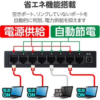 スイッチングハブ LAN ハブ 8ポート Giga対応 1000/100/10Mbps メタル筐体 AC電源 ファンレス 静音 エレコム