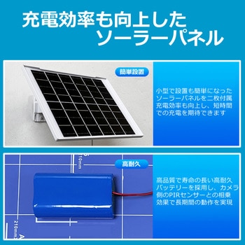 大容量バッテリー搭載 SDカード録画対応 レンズ旋回可能 ソーラー防犯カメラ 安達商事