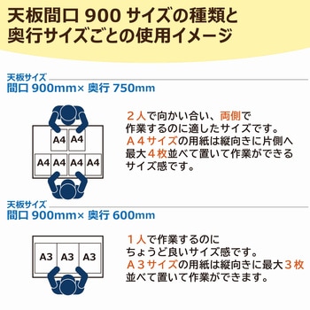 中量作業台/耐荷重500kg_固定式H740_塩ビシート天板_ワークテーブル500シリーズ 山金工業