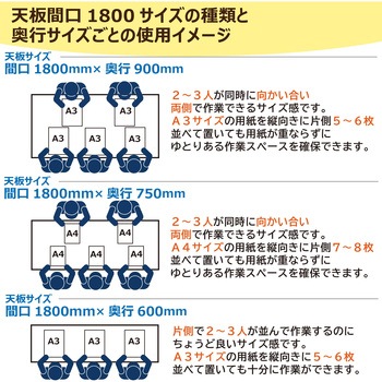 中量作業台/耐荷重500kg_固定式H740_塩ビシート天板_ワークテーブル500シリーズ 山金工業